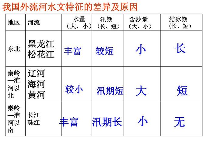 晋中的地理和水文等情况是怎样的?山西介休的年平均气温约多少度-图2 晋中的地理和水文等情况是怎样的?山西介休的年平均气温约多少度-图2