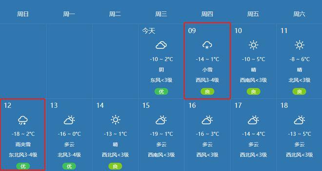 山西大同冬天冷不冷啊?大同天气冬天最热多少度-图2 山西大同冬天冷不冷啊?大同天气冬天最热多少度-图2