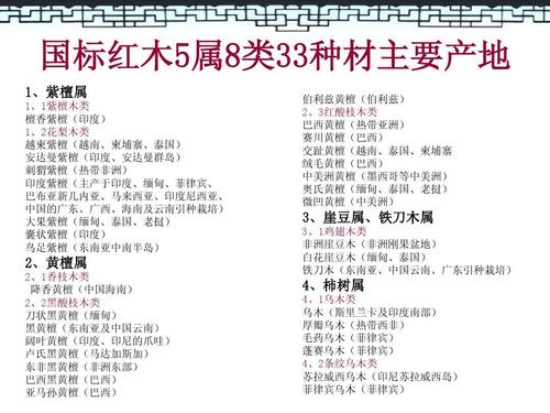 乌木兰赛波市是什么地区?镇康木场邮政编码是多少-图1 乌木兰赛波市是什么地区?镇康木场邮政编码是多少-图1
