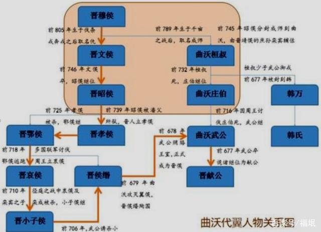 代王刘参有多少儿子?端氏到太原多少钱-图1 代王刘参有多少儿子?端氏到太原多少钱-图1