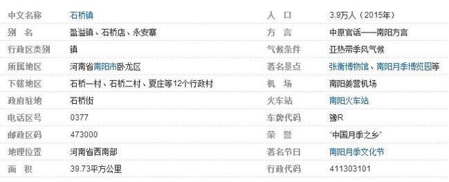 03732946301是哪里的?郑州平顶山区号多少-图2 03732946301是哪里的?郑州平顶山区号多少-图2