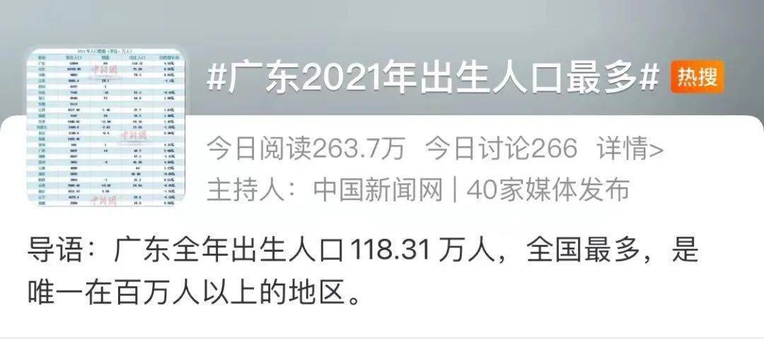 2021年各省份的出生人口?广东2021年2月份温度是多少-图1 2021年各省份的出生人口?广东2021年2月份温度是多少-图1