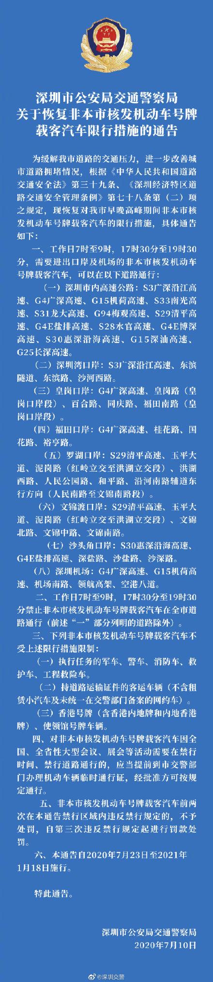 深圳高峰期早晚时间段几点到几点?深圳周六最高最高多少度-图3 深圳高峰期早晚时间段几点到几点?深圳周六最高最高多少度-图3