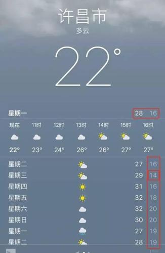 许昌历年冬季最低温度?常温度许昌温度是多少-图3 许昌历年冬季最低温度?常温度许昌温度是多少-图3
