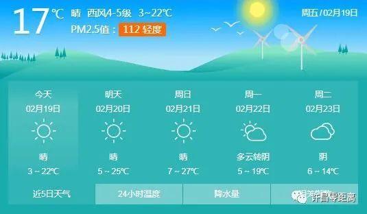 许昌历年冬季最低温度?常温度许昌温度是多少-图2 许昌历年冬季最低温度?常温度许昌温度是多少-图2