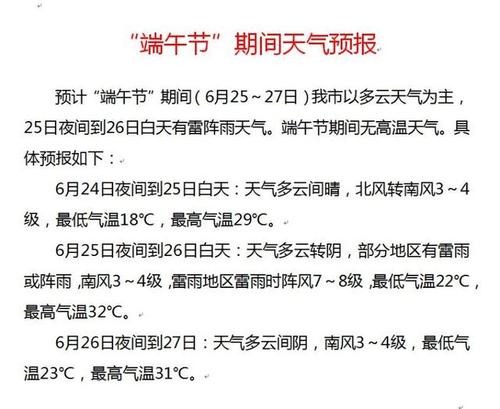 历年端午节的气温?端午节一般气温多少度-图1 历年端午节的气温?端午节一般气温多少度-图1