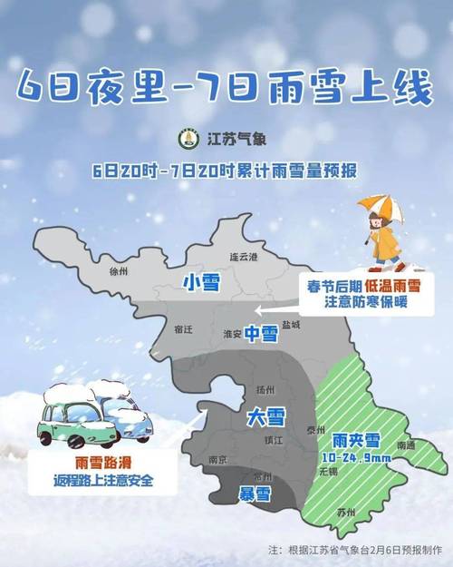 江苏有大雪暴雪吗?镇江明天气温多少度-图2 江苏有大雪暴雪吗?镇江明天气温多少度-图2