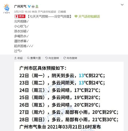 为什么深圳的天气比广州暖和?明天深圳湿度是多少-图2 为什么深圳的天气比广州暖和?明天深圳湿度是多少-图2