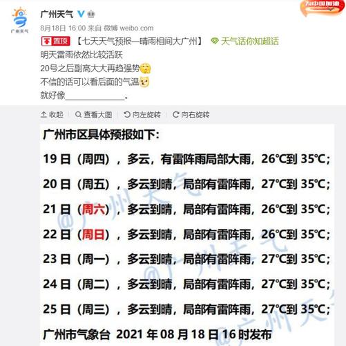 为什么深圳的天气比广州暖和?明天深圳湿度是多少-图3 为什么深圳的天气比广州暖和?明天深圳湿度是多少-图3