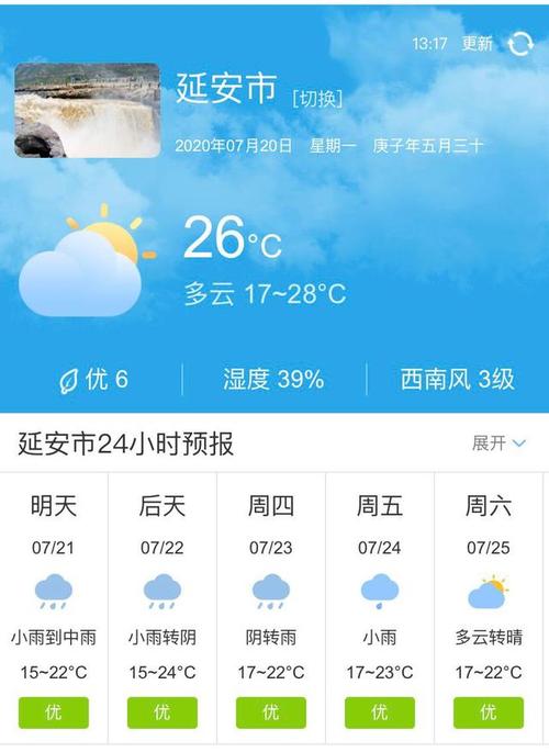 陕西卫视几点有天气预报?天气预报西安多少度-图2 陕西卫视几点有天气预报?天气预报西安多少度-图2