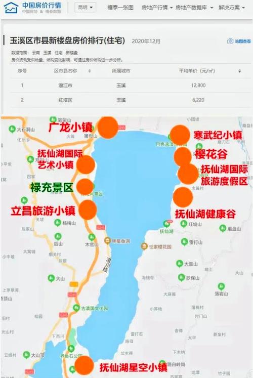 环抚仙湖一周多少公里?抚仙湖一周有多少公里-图3 环抚仙湖一周多少公里?抚仙湖一周有多少公里-图3