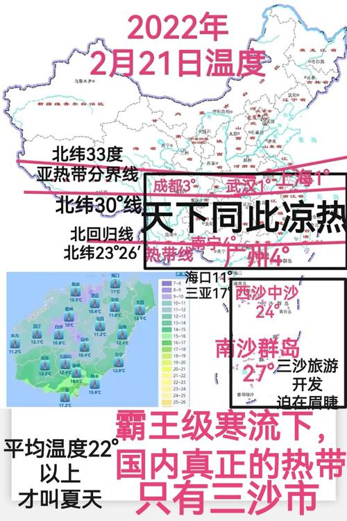 中国冬季那个省市温度最高是多少度?三沙冬季温度多少-图1 中国冬季那个省市温度最高是多少度?三沙冬季温度多少-图1