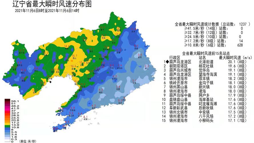 本溪当地的气候地形等自然环境?本溪今天气温是多少度-图2 本溪当地的气候地形等自然环境?本溪今天气温是多少度-图2