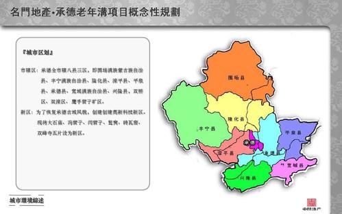 承德八县三区带8的集市都是哪里?张百湾到滦平多少公里-图3 承德八县三区带8的集市都是哪里?张百湾到滦平多少公里-图3