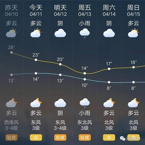 2月份有多冷?二月份天气多少度中国-图2 2月份有多冷?二月份天气多少度中国-图2