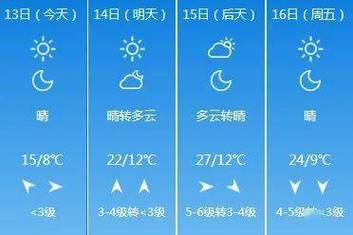 石家庄冬季和夏季温差?2月份石家庄气温多少度-图3 石家庄冬季和夏季温差?2月份石家庄气温多少度-图3