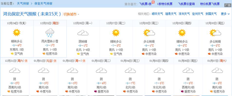 天气预报一般几天内比较准?天气预报能预报多少天是准确的-图3 天气预报一般几天内比较准?天气预报能预报多少天是准确的-图3