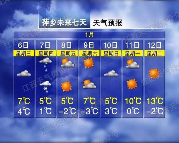 江西萍乡芦溪县怎么样?今天萍乡天气多少-图1 江西萍乡芦溪县怎么样?今天萍乡天气多少-图1