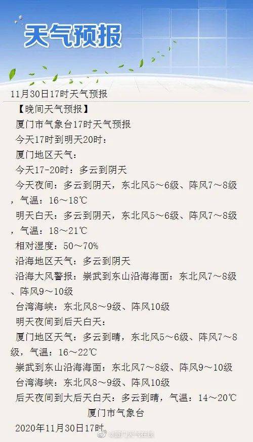 厦门冬天什么温度?最冷多少度?厦门2月初气温是多少-图2 厦门冬天什么温度?最冷多少度?厦门2月初气温是多少-图2