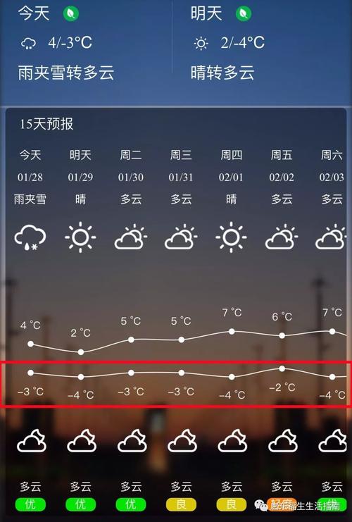 天气预报中的福建西部指哪里?宁化天气最高多少-图1 天气预报中的福建西部指哪里?宁化天气最高多少-图1