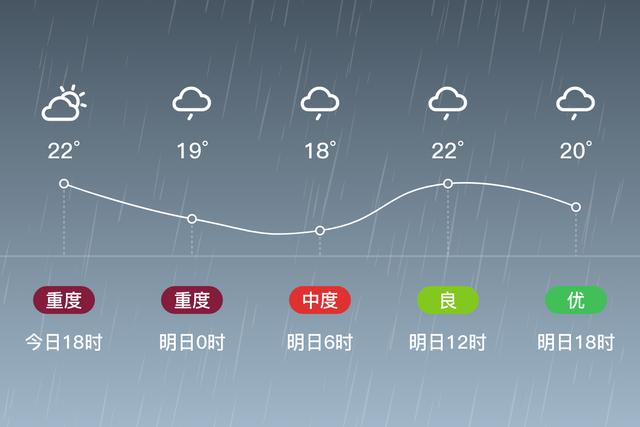天气预报中的福建西部指哪里?宁化天气最高多少-图3 天气预报中的福建西部指哪里?宁化天气最高多少-图3
