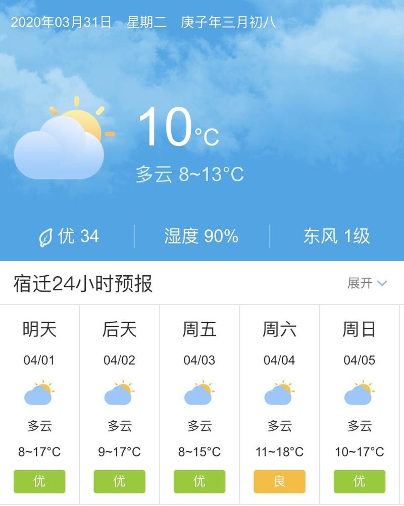 一年四季都刮风的城市?宿迁明天天气气压是多少-图1 一年四季都刮风的城市?宿迁明天天气气压是多少-图1