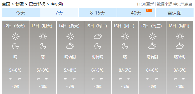 克拉玛依历史最低气温?8月下旬克拉玛依的气温多少度-图1 克拉玛依历史最低气温?8月下旬克拉玛依的气温多少度-图1