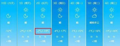 克拉玛依历史最低气温?8月下旬克拉玛依的气温多少度-图2 克拉玛依历史最低气温?8月下旬克拉玛依的气温多少度-图2