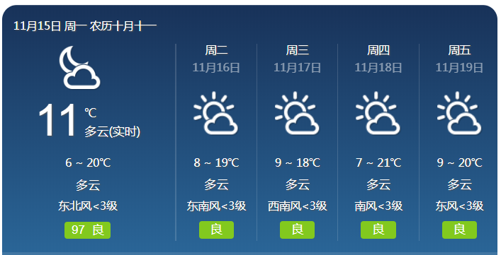 江苏徐州的气候怎么样啊?徐州明天的气温多少度-图3 江苏徐州的气候怎么样啊?徐州明天的气温多少度-图3