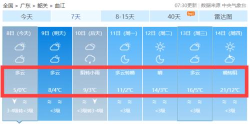 2021年南昌预计什么时候下雪?南昌9月份气温是多少-图1 2021年南昌预计什么时候下雪?南昌9月份气温是多少-图1
