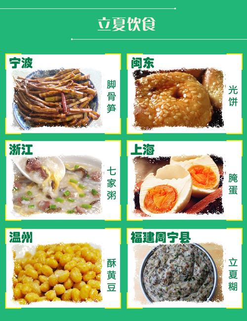立夏有哪些吃的习俗?周宁气温目前多少度-图3 立夏有哪些吃的习俗?周宁气温目前多少度-图3