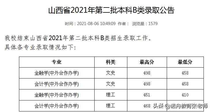 2019年山西财经大学研究生分数线?十月份山西大概多少度-图1 2019年山西财经大学研究生分数线?十月份山西大概多少度-图1
