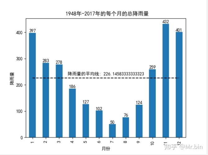 西雅图气温低原因?西雅图温度现在多少度-图3 西雅图气温低原因?西雅图温度现在多少度-图3