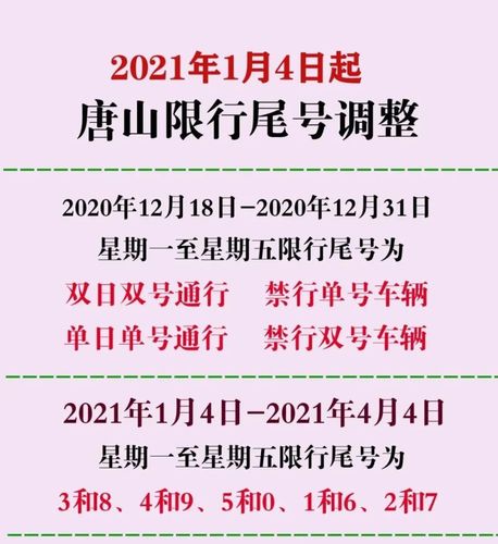 2021年11月26日唐山限哪号?唐山4月11日限行多少号-图3 2021年11月26日唐山限哪号?唐山4月11日限行多少号-图3