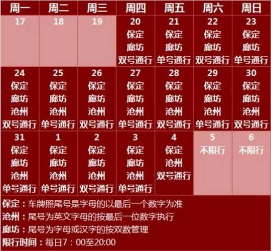 2021年11月26日唐山限哪号?唐山4月11日限行多少号-图2 2021年11月26日唐山限哪号?唐山4月11日限行多少号-图2
