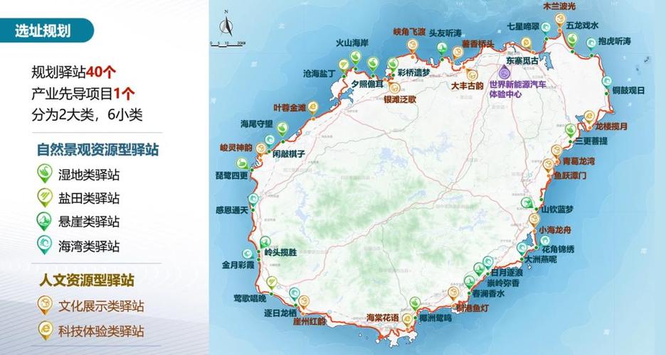 海南旅游,路线应该怎么规划?海南岛棋子湾温度多少-图3 海南旅游,路线应该怎么规划?海南岛棋子湾温度多少-图3