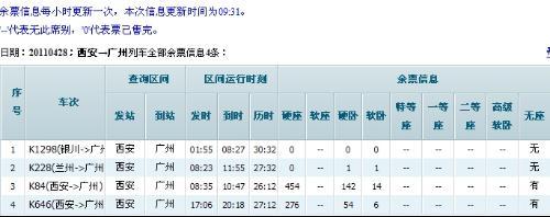 k228次列车11月几日正常运行?新安县到信阳多少公里-图3 k228次列车11月几日正常运行?新安县到信阳多少公里-图3