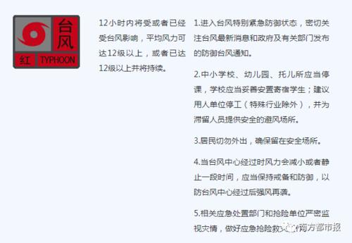 天气停课标准是什么?多少级台风可以停课-图3 天气停课标准是什么?多少级台风可以停课-图3