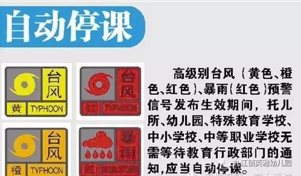 天气停课标准是什么?多少级台风可以停课-图1 天气停课标准是什么?多少级台风可以停课-图1