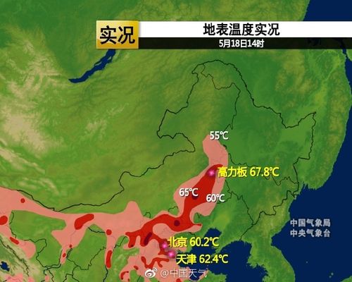 为什么天津很热?天津夏天多少度-图2 为什么天津很热?天津夏天多少度-图2