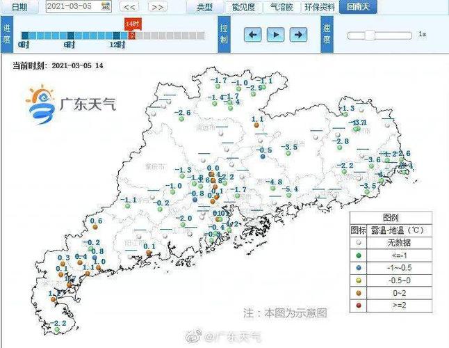 广州冷还是湛江冷?广州湿度是多少-图3 广州冷还是湛江冷?广州湿度是多少-图3
