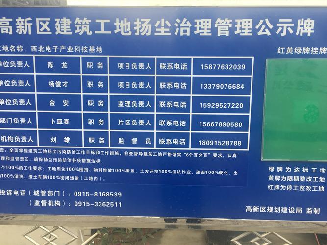 建筑工地扬尘标准数值?轻度雾霾能见度多少米-图2 建筑工地扬尘标准数值?轻度雾霾能见度多少米-图2
