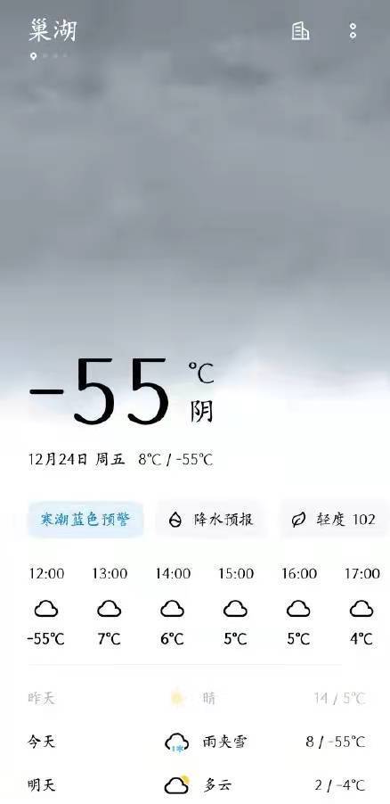 安徽历史上最冷的时候是零下几度?安徽最高温度是多少度-图2 安徽历史上最冷的时候是零下几度?安徽最高温度是多少度-图2