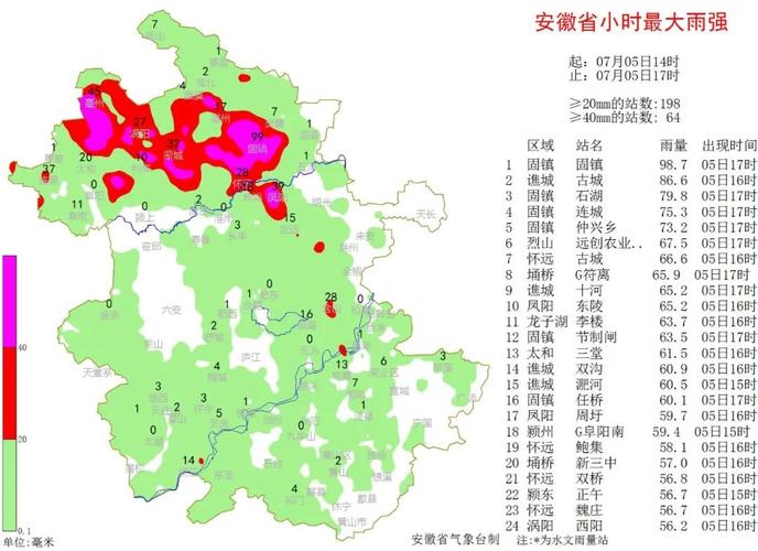 安徽历史上最冷的时候是零下几度?安徽最高温度是多少度-图3 安徽历史上最冷的时候是零下几度?安徽最高温度是多少度-图3