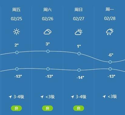 白山和长春天气差几度?白山今天多少度-图2 白山和长春天气差几度?白山今天多少度-图2