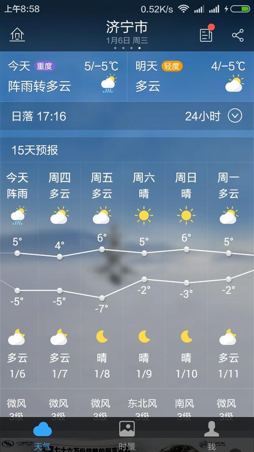 济宁几月份雨多?济宁天气气压多少-图3 济宁几月份雨多?济宁天气气压多少-图3