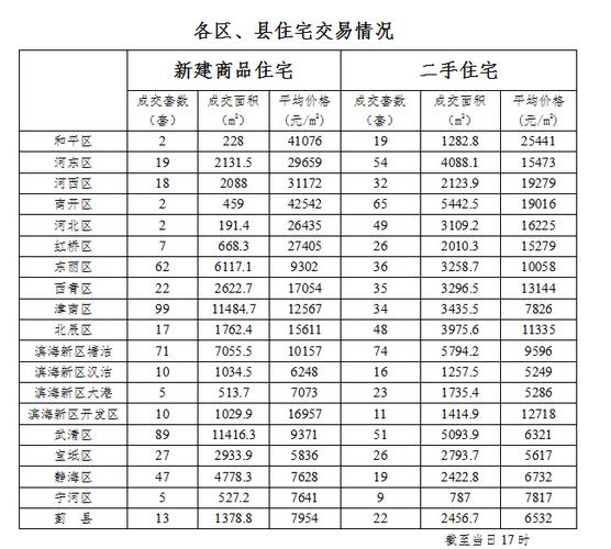 哪个地方的区号是0225?静海区号多少钱-图1 哪个地方的区号是0225?静海区号多少钱-图1