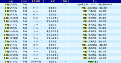 开封到杞县的客运公交开了吗?开封明天多少度-图2 开封到杞县的客运公交开了吗?开封明天多少度-图2