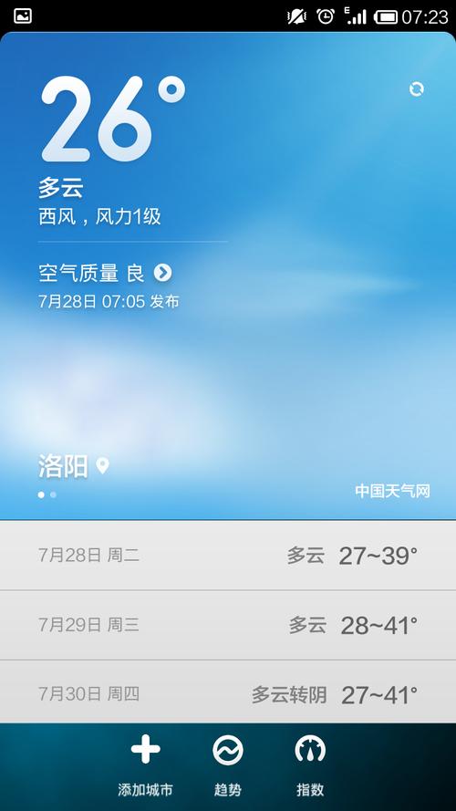 安卓手机App天气预报,哪个比较准?百度天气预报多少天准-图1 安卓手机App天气预报,哪个比较准?百度天气预报多少天准-图1
