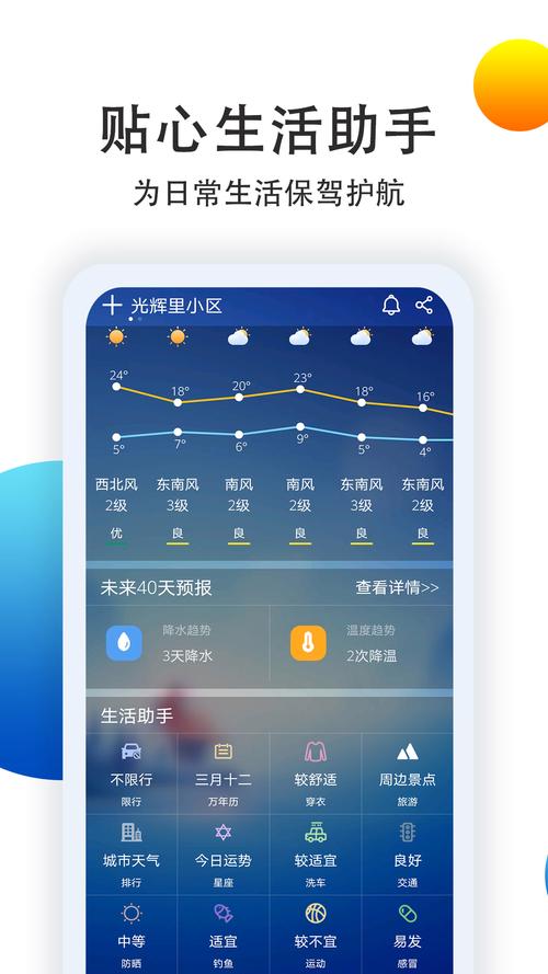 安卓手机App天气预报,哪个比较准?百度天气预报多少天准-图3 安卓手机App天气预报,哪个比较准?百度天气预报多少天准-图3